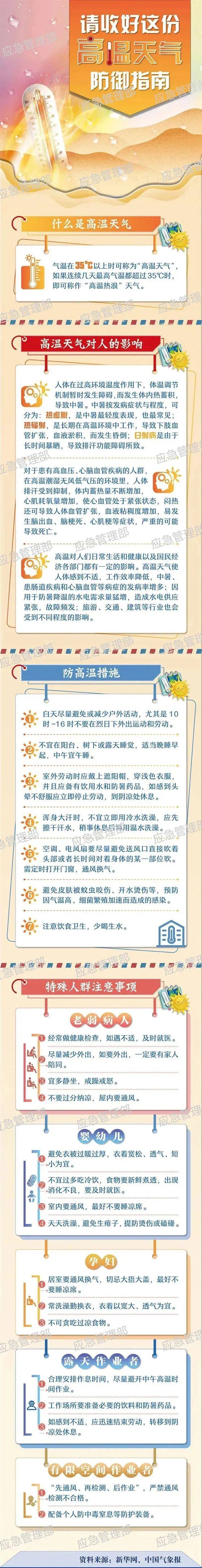 注意防范！刚刚，西安预警升级！陕西局地雷暴大风冰雹
