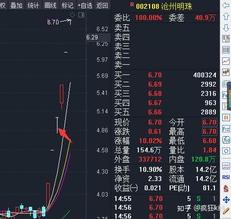 沧州证券(沧州证券公司地址)
