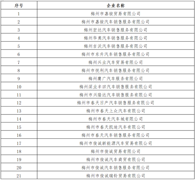 梅州证券(梅州证券公司招聘)