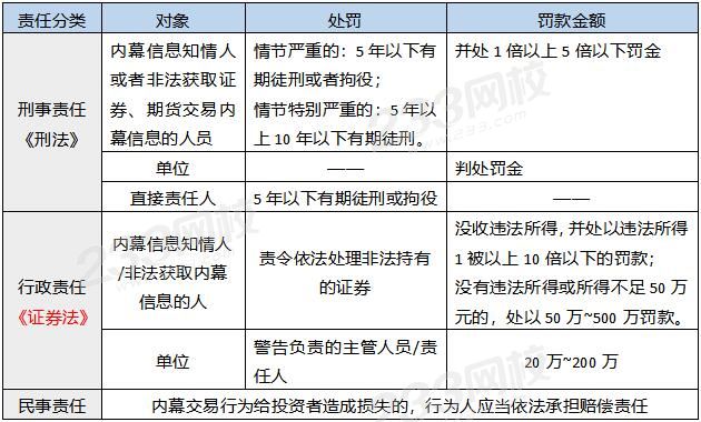 证券法解释(证券法解释 法官)