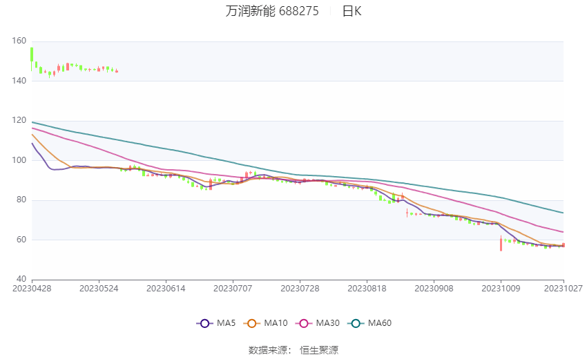 中信证券金通(中信金通证券电话号码)