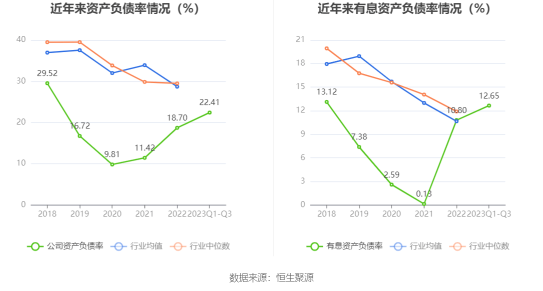 中信证券金通(中信金通证券电话号码)