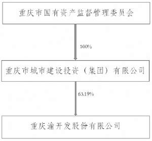 公司证券代码(公司证券代码怎么查询)