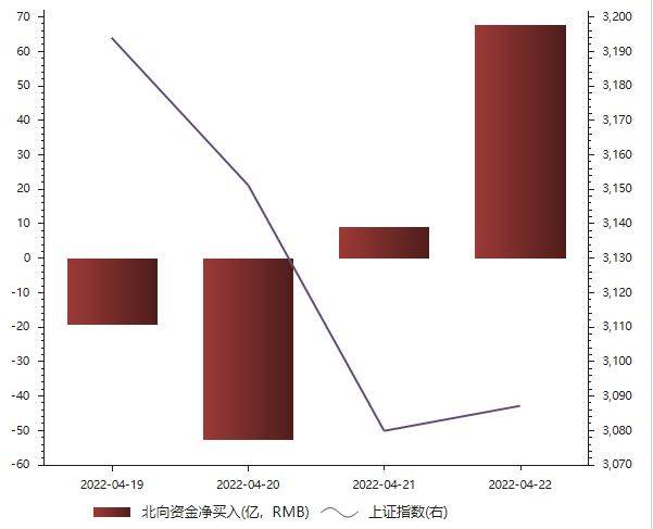 央企证券(央企证券公司工作怎么样)