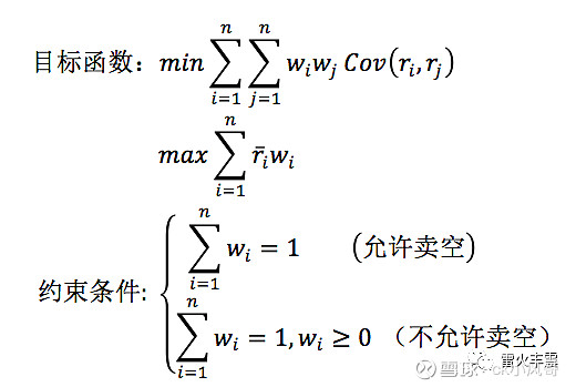 证券的方差(证券投资学方差公式)