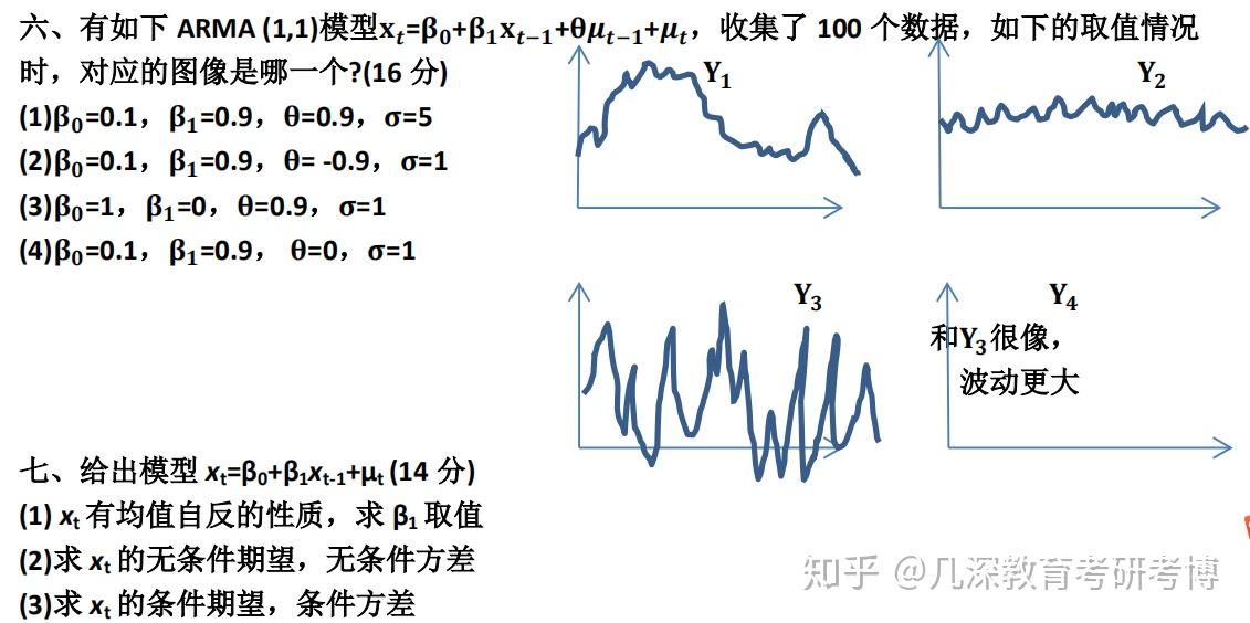 证券的方差(证券投资学方差公式)