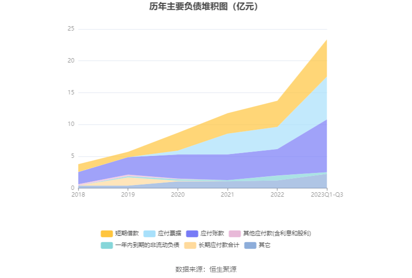 中信证券金通(中信证券收购金通)
