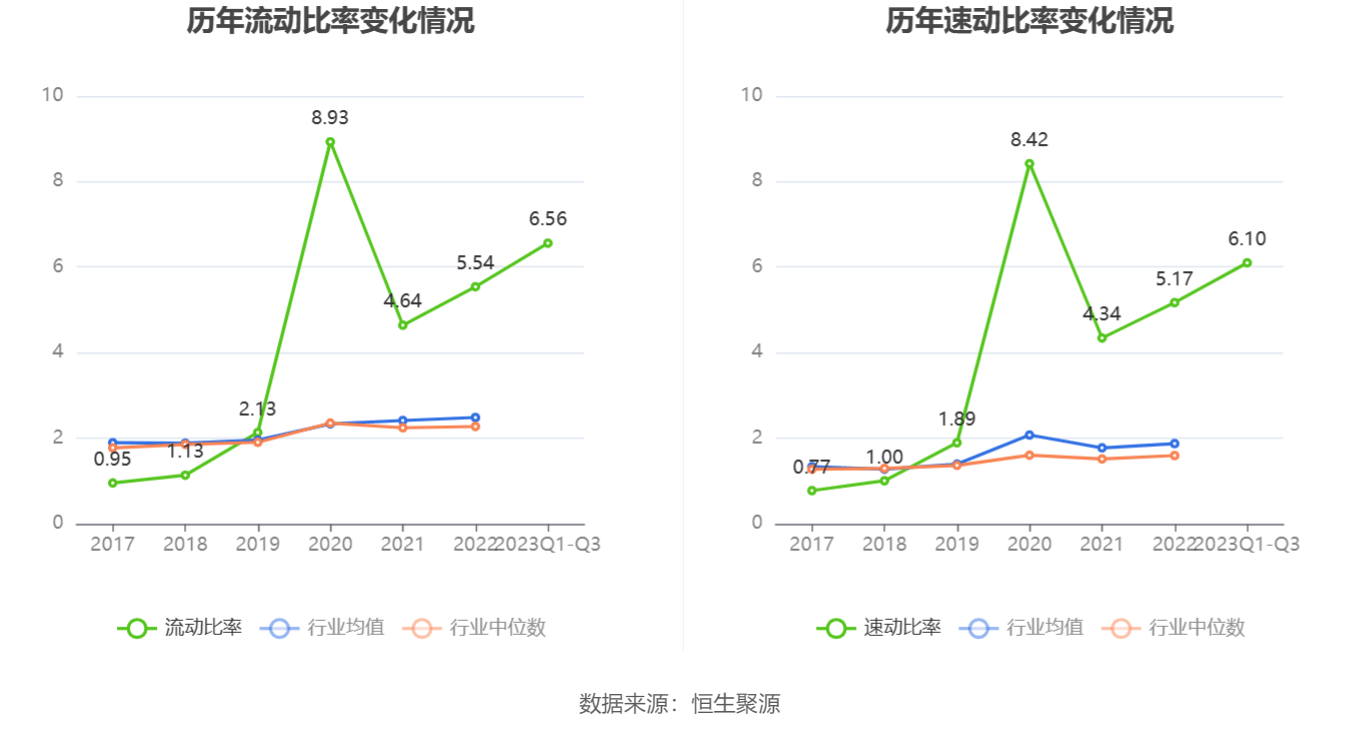 中信证券金通(中信证券收购金通)