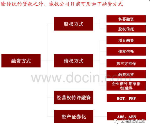 证券非标(证券非标业务是指什么)