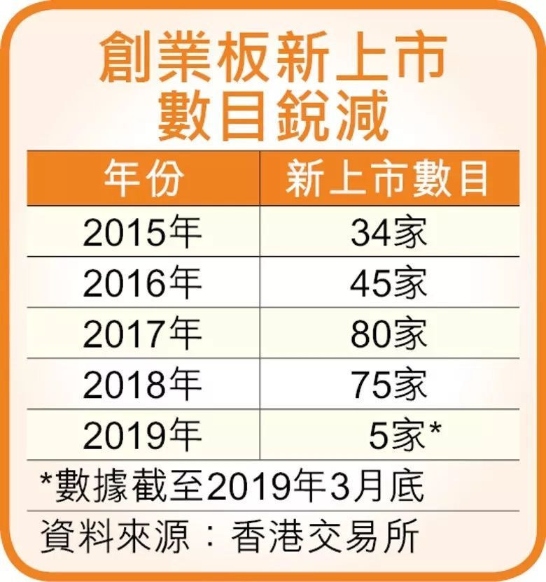 方正证券香港(方正证券香港分公司)