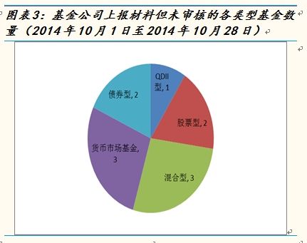 证券对比(证券交易所对比)