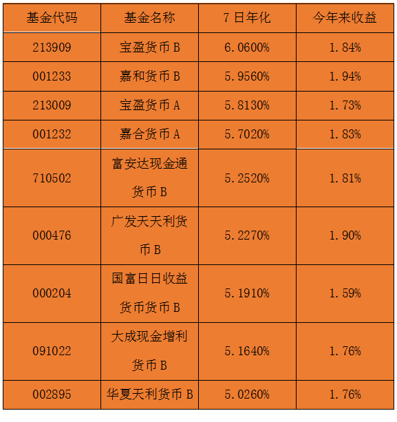 中泰证券排名(全国券商排名一览表)