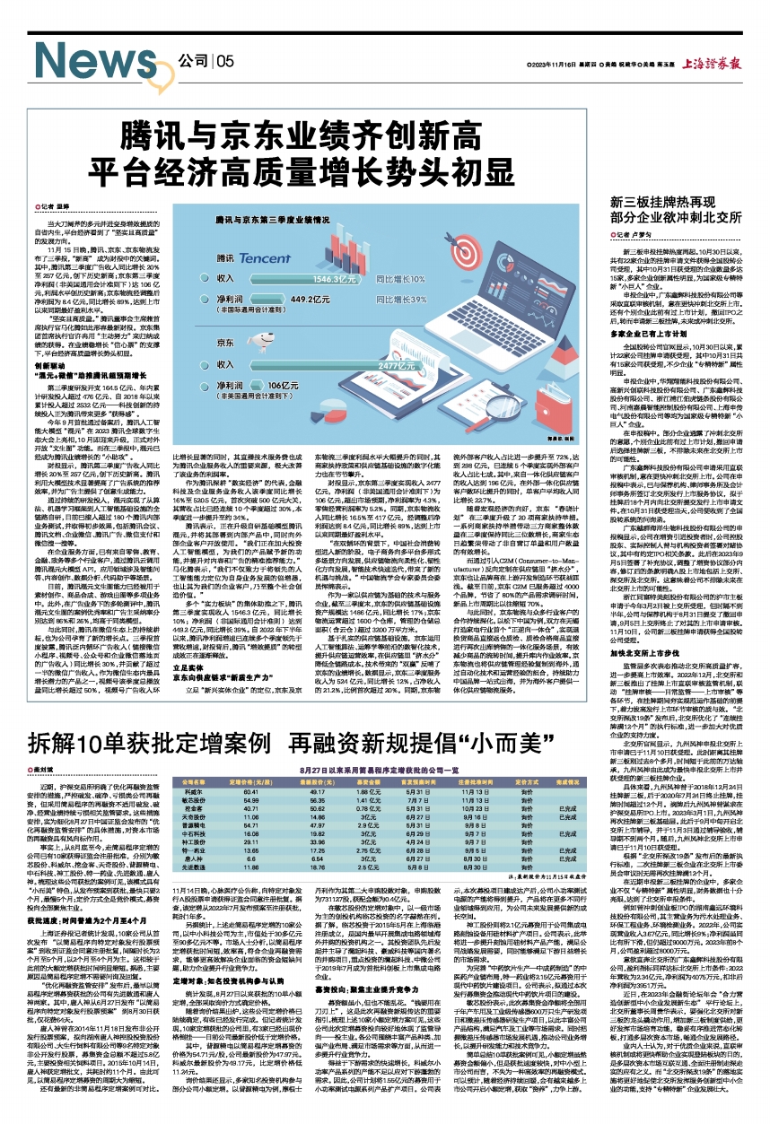上海证券报社(上海证券报社地址)