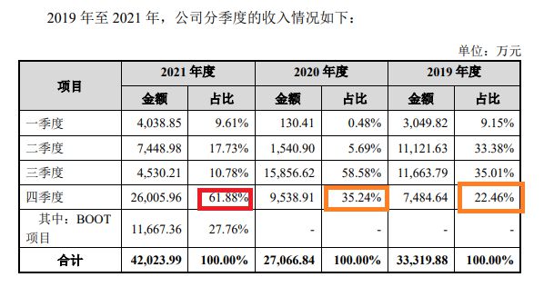 中信国际证券(中信国际证券怎么样)