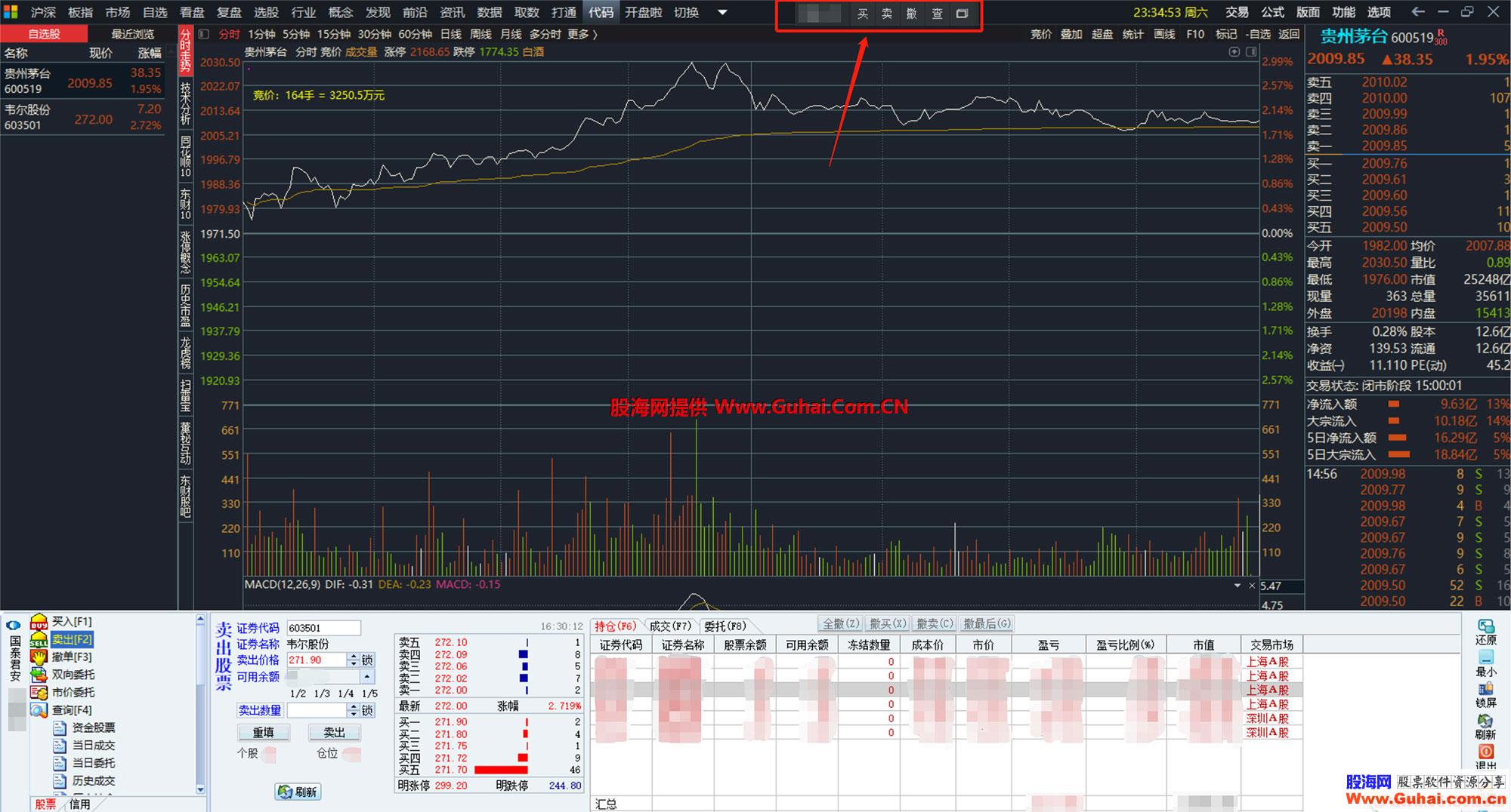 通达信证券软件(中信证券交易软件)