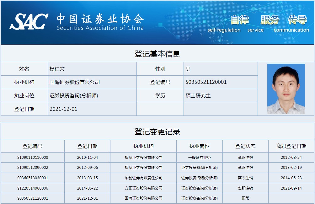 招商证券研究所(招商证券研究所待遇)