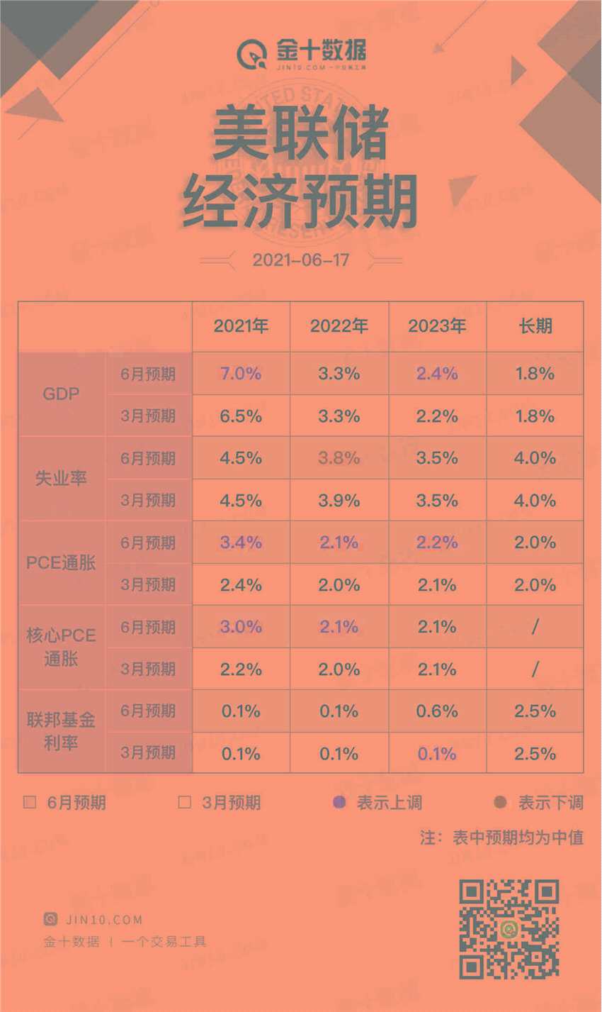 住房抵押证券(住房抵押证券怎么办理)