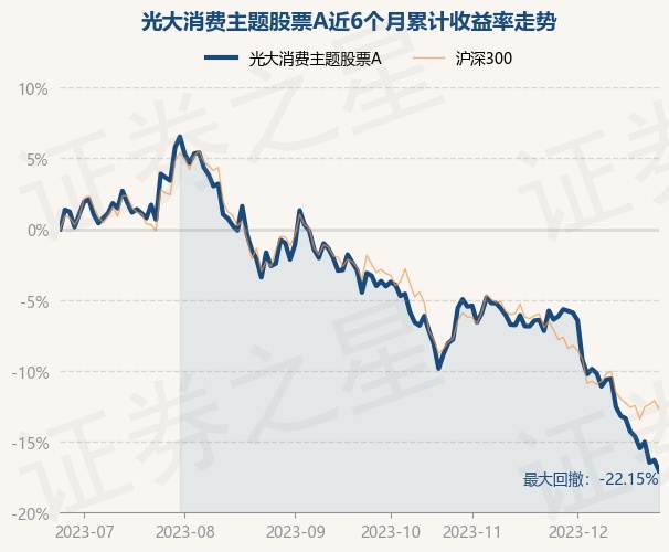 光大证券股票行情(港股光大证券股票行情)