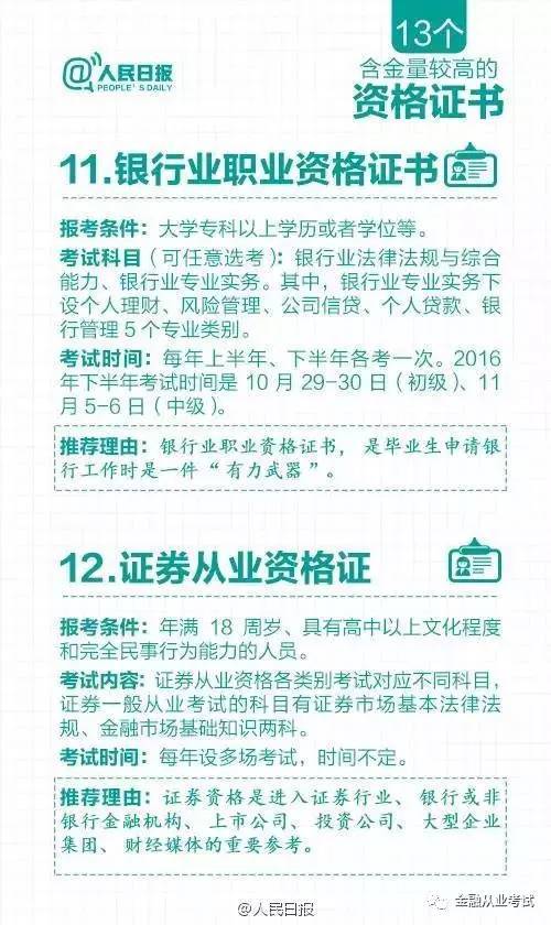 证券从业资格证是什么(证券从业资格证是什么类别)