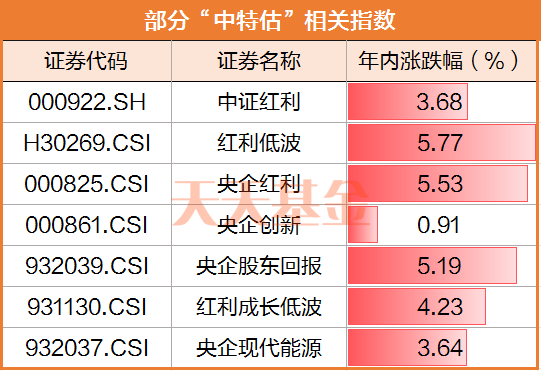 招商证券研究所(招商证券研究所怎么样)