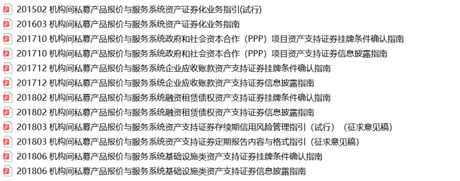 企业资产支持证券(企业资产支持证券名词解释)