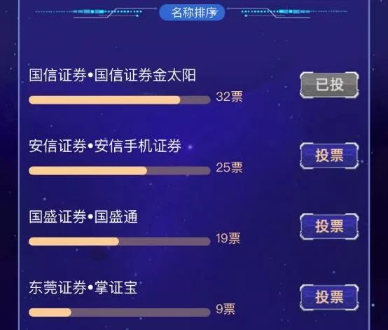 国金太阳证券(国金太阳证券手机安卓版)