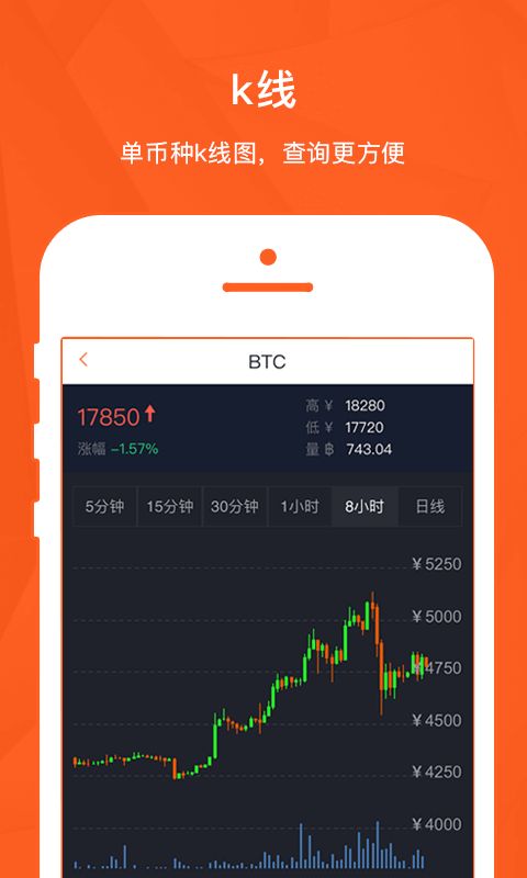 比特币交易信息平台(比特币交易信息平台app)