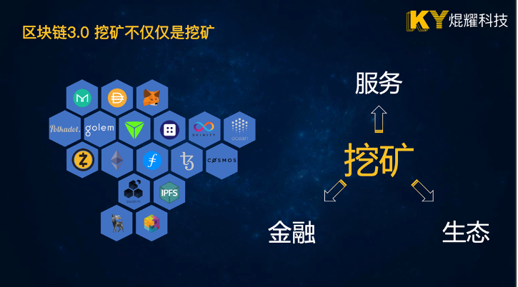 区块链挖矿交易网站(区块链挖矿交易网站哪个好)