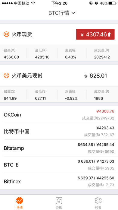 比特币交易APP下载(比特币交易app下载安装)