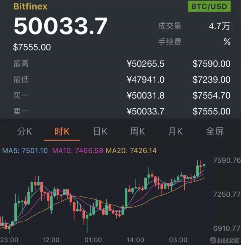 比特币交易(比特币交易在中国犯法吗会坐牢)