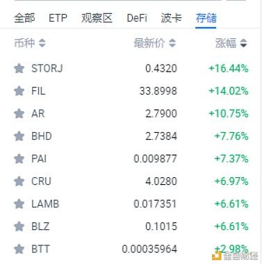 BTC-比特币交易网站(btctrade比特币交易网站)