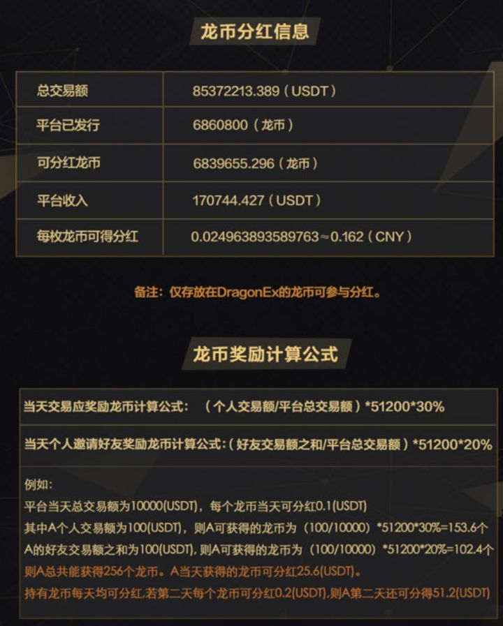 USDT交易网站(usdt交易平台软件)