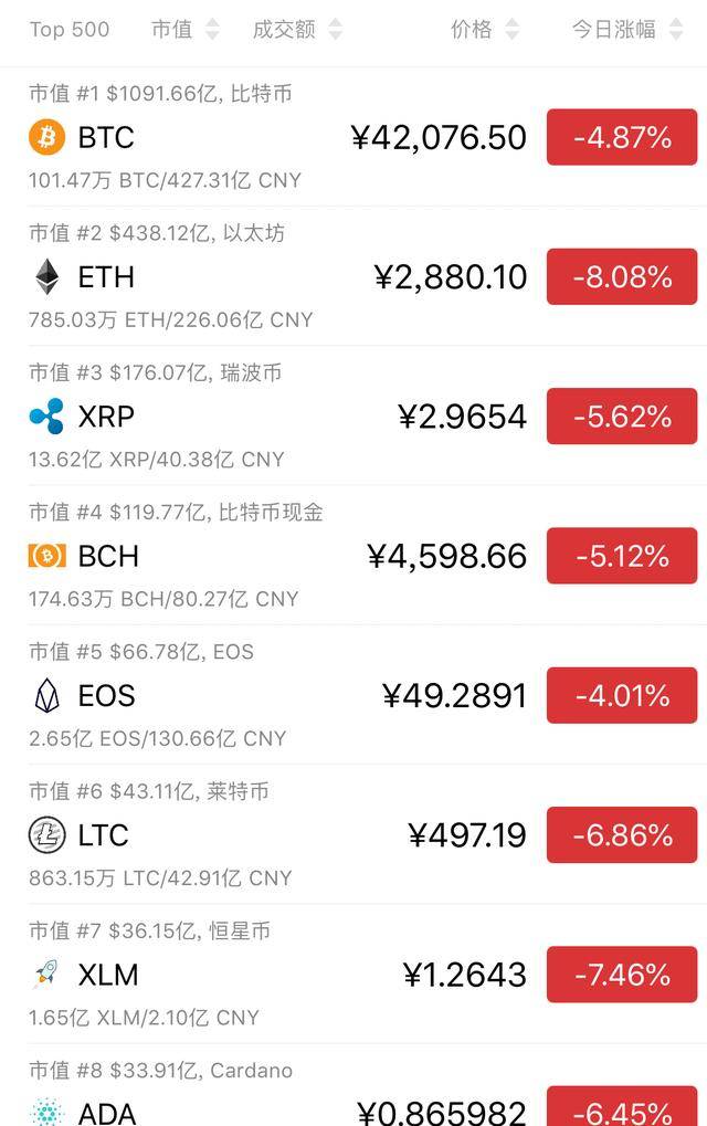 BTC-比特币交易APP下载(btctrade比特币交易网站)