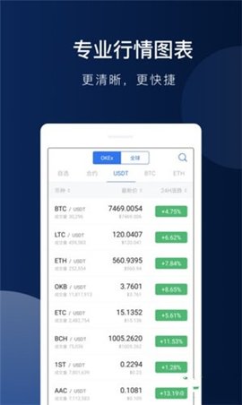 LTC交易网站(ltc交易赚钱吗)