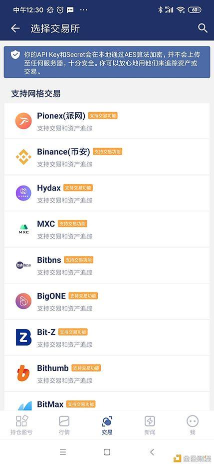 BTC交易网站(btcchina交易平台)