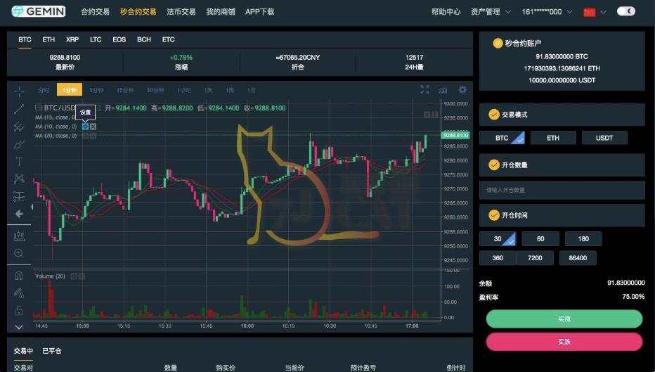 BTC交易网站(btcchina交易平台)