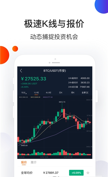 抹茶交易所投资(抹茶交易所 xch)