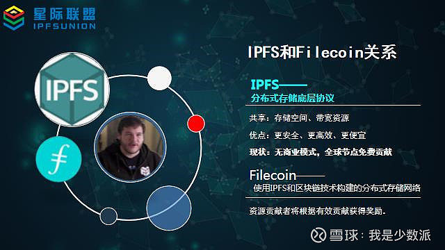 IPFS交易所投资(ipfs在什么交易所交易)