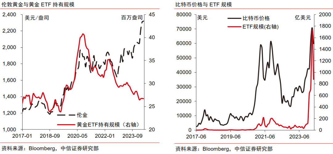 比特币价格今日行情(比特币价格今日行情美元兑人民币)