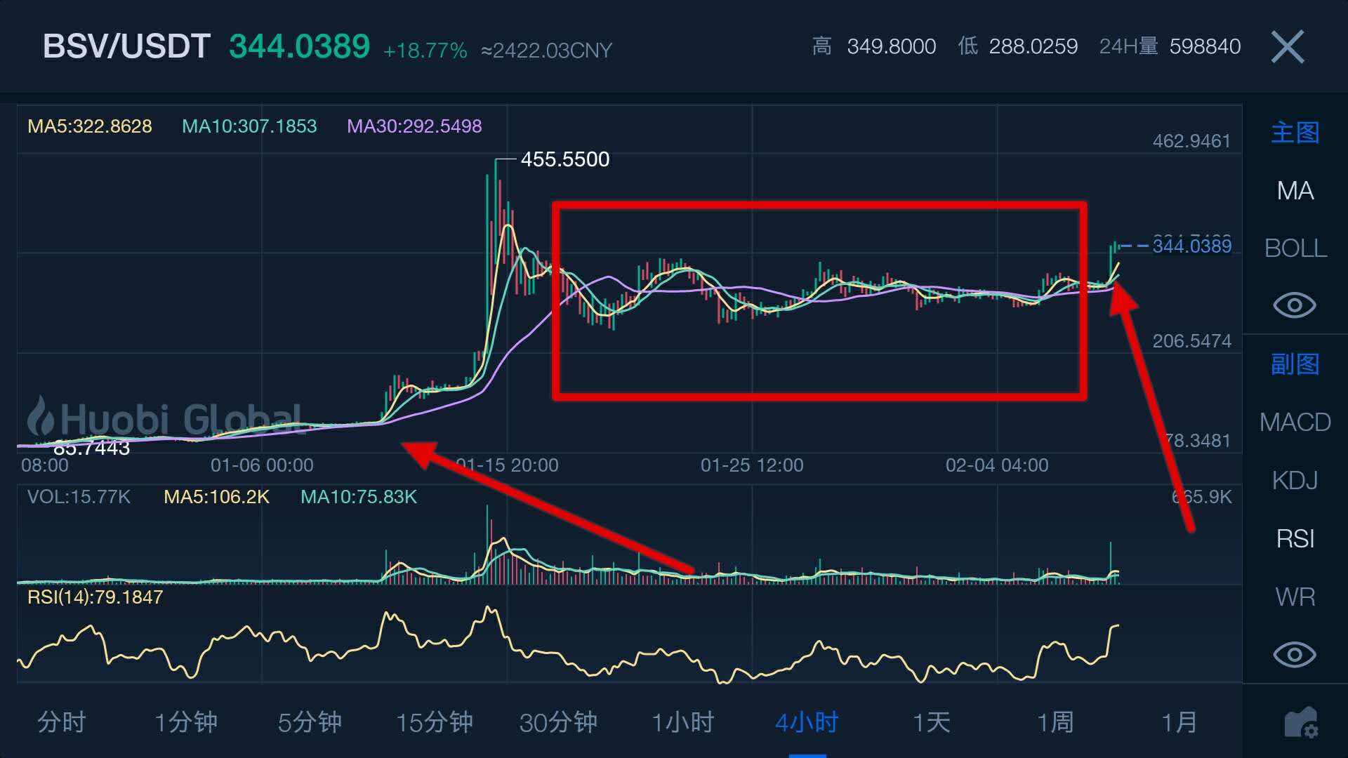 BSV交易官网(bsv币骗局最新消息2020年)