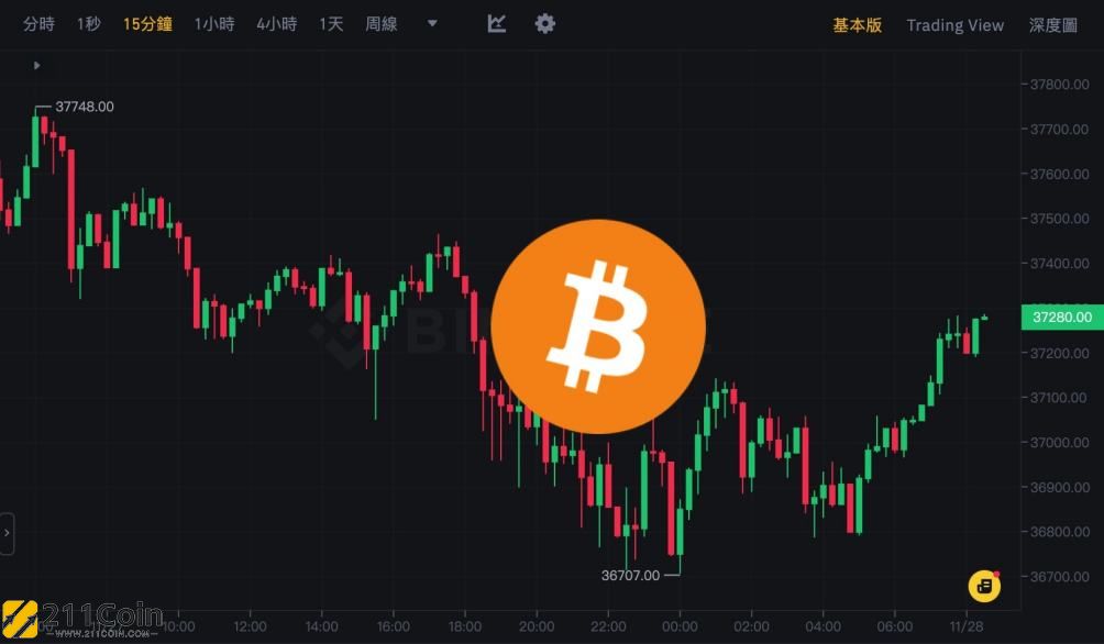 以太坊最新价格(以太坊最新价格行情k线图实时)
