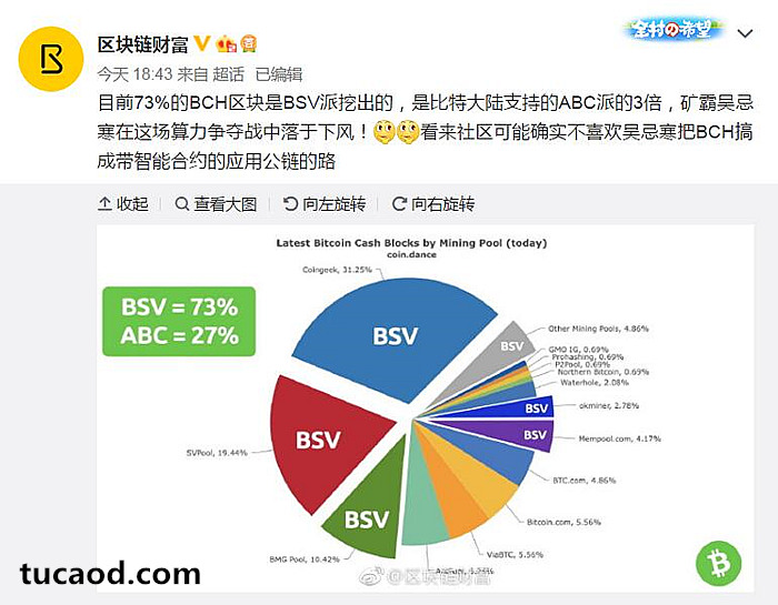 BSV交易网站(vbc交易所官网)